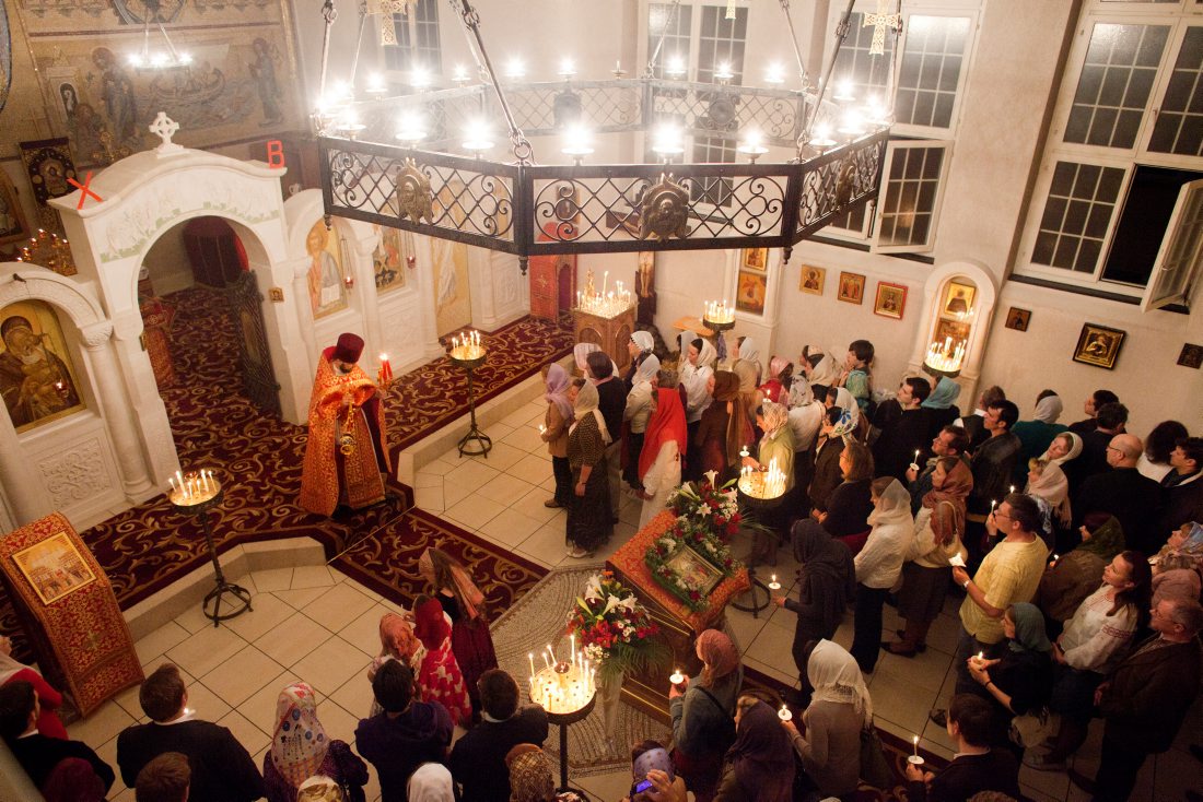 Ostern in der russisch-orthodoxen Kirche